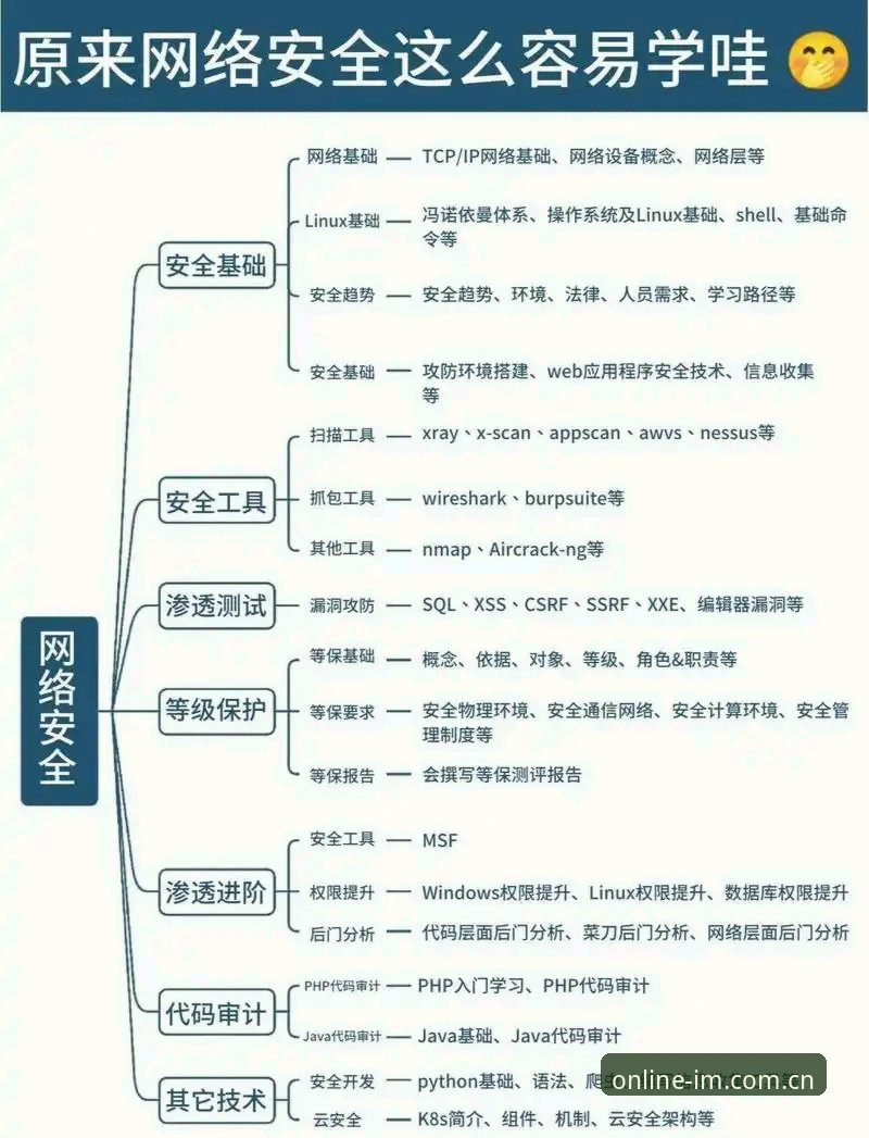 IM电竞官方正版下载使用指南 IM电竞官方正版下载使用指南:新手从入门到精通的全流程教程