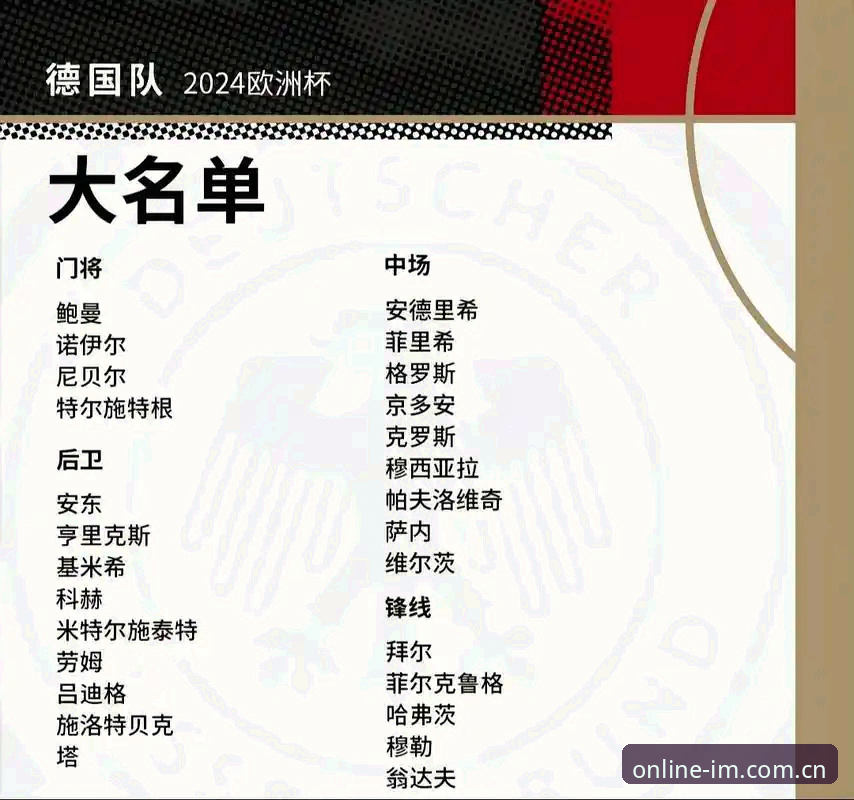 IM电竞官方入口下载不了怎么办 IM电竞平台深度评测:诺伊尔时隔两年回归,德国队世界杯名单全解析
